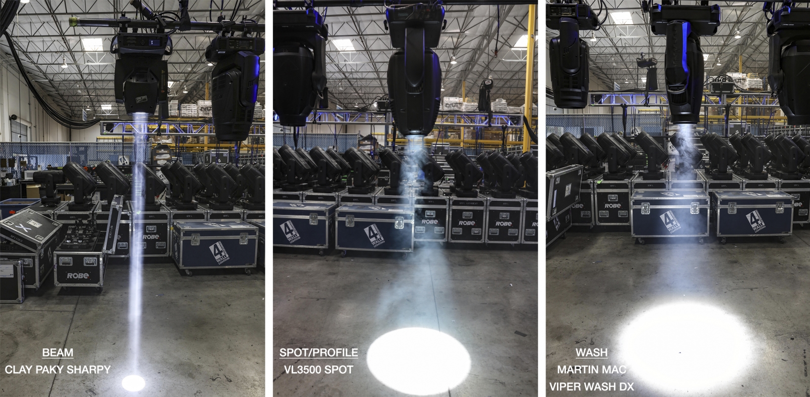 What is the difference between a Wash, Spot, & Beam Light Fixture