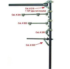 NEW City Theatrical Safer Sidearm Original (Pkg of 2)