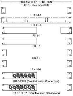 NEW Doug Fleenor RK8-2 Rack Mount Kit (Pkg of 4)