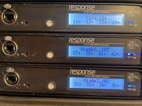 ETC Response DMX/RDM 4-Port Gateway ETC Response DMX/RDM 4-Port Gateway