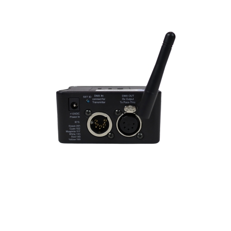 City Theatrical Multiverse SHoW Baby City Theatrical Multiverse SHoW Baby