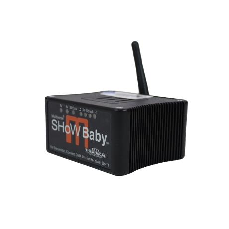 City Theatrical Multiverse SHoW Baby City Theatrical Multiverse SHoW Baby