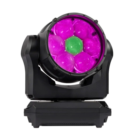 Martin MAC Aura XIP, Pkg of 2 in Dual SiP